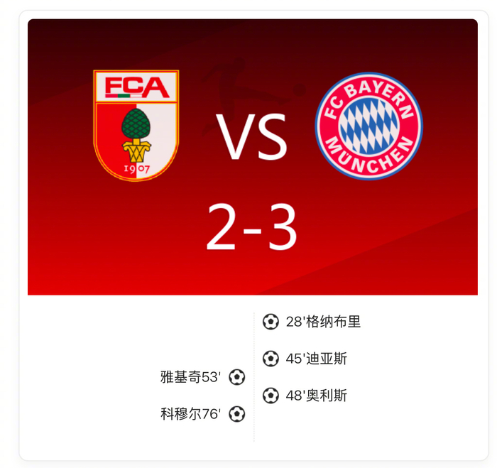 瑞士鏖战巴西,格纳布里送出助攻 瑞士鏖战巴西,格纳布里送出助攻